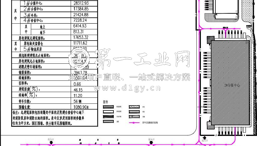 交投万纬朝阳物流园_3